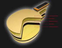 Xiom V1 Quad - Novus Tour Carbon