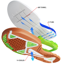 Xiom V-Tube, Table Tennis Runner Neon Green