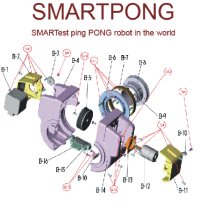 SmartPong Table Tennis Robot, Spare Parts