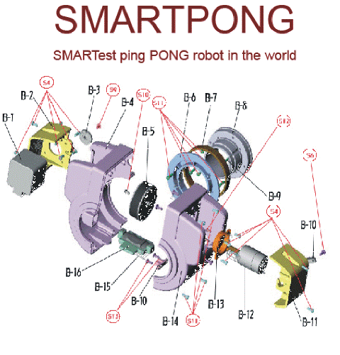 SmartPong Table Tennis Robot, Spare Parts