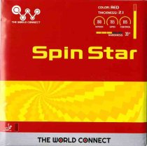 The World Connect - Spin Star, Hurricane 3 clone