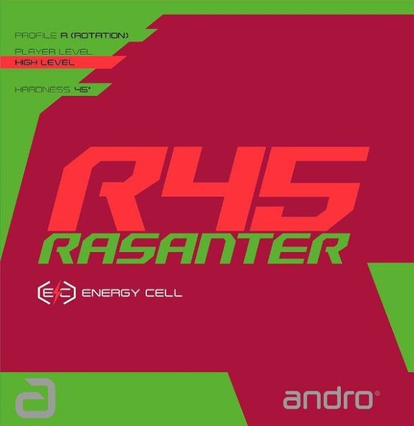 andro Rasanter R45