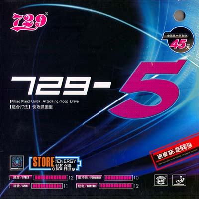 729 - 5 Energy Storing.